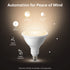 Philips Hue Outdoor LED Floodlight Light Bulb 476812