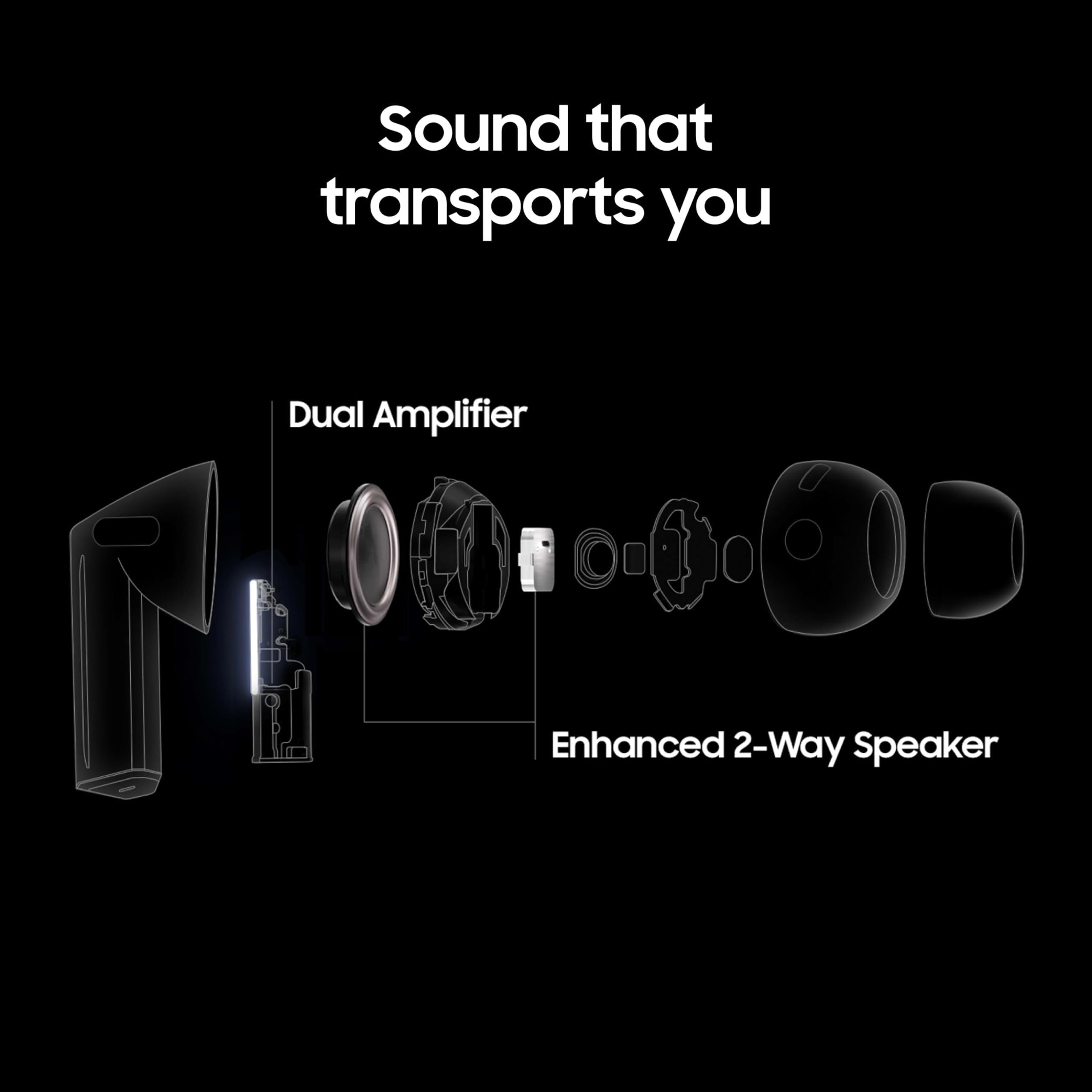 Samsung Galaxy Buds3 Pro Wireless Earbuds - White