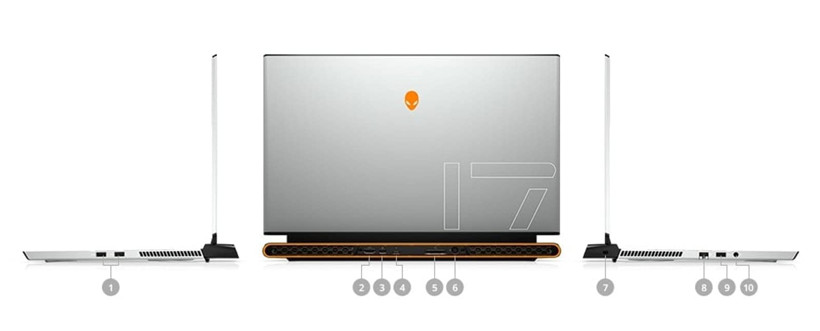 Alienware m17 R2 - 17.3 FHD - i7-9750H - 16GB RAM - RTX 2060 - 512GB NVME - White