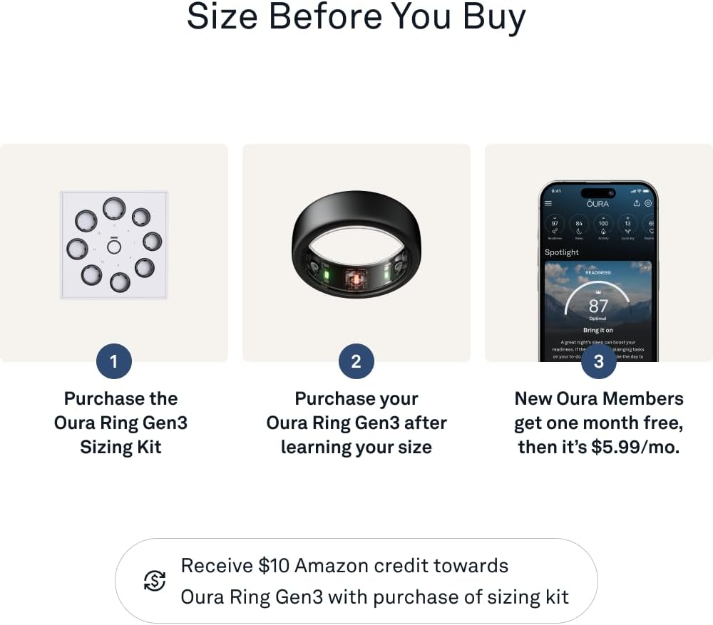 Oura Ring Gen3 – Horizon, Größe 10, Stealth, Refurbished – JZ90-51385-10 Oura Ring Gen3 – Horizon, Größe 10, Stealth, Refurbished – JZ90-51385-10