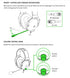 Razer Blackshark V2 X Wired Gaming Headset - Black