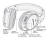 Bose Quietcomfort 35 Headphones With Noise Cancelling - Black - 759944-0010