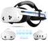 SAQICO Q8-3 VR Head Strap with Battery for Quest 3/3s - Grade A