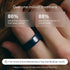Oura Ring 4 Ceramic Smart Ring - Size 8 Midnight