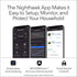 Nighthawk AC1900 Dual Band Smart WiFi Router 1GHz Dual Core