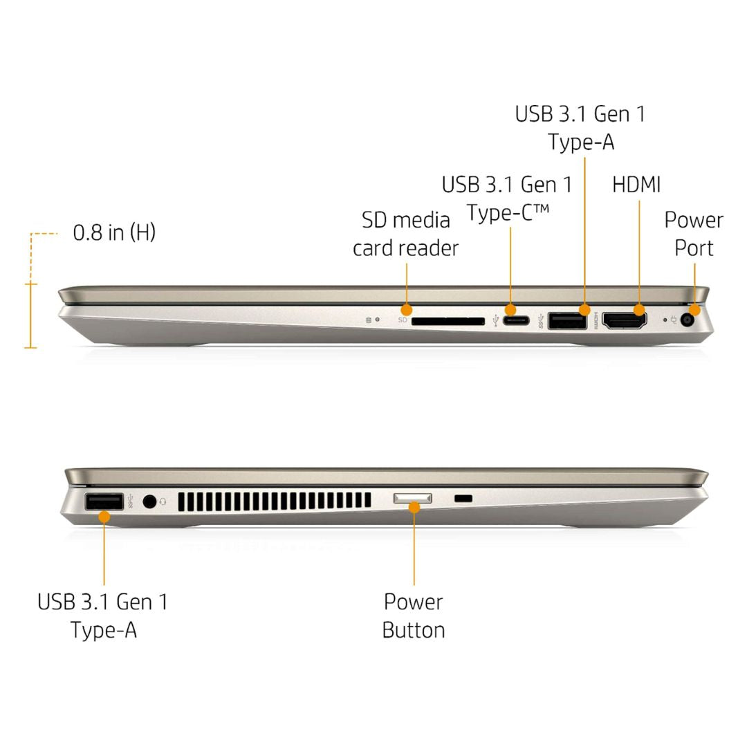 HP Pavilion x360 - WXGA - i5-10210U - 8GB RAM - 256GB SSD