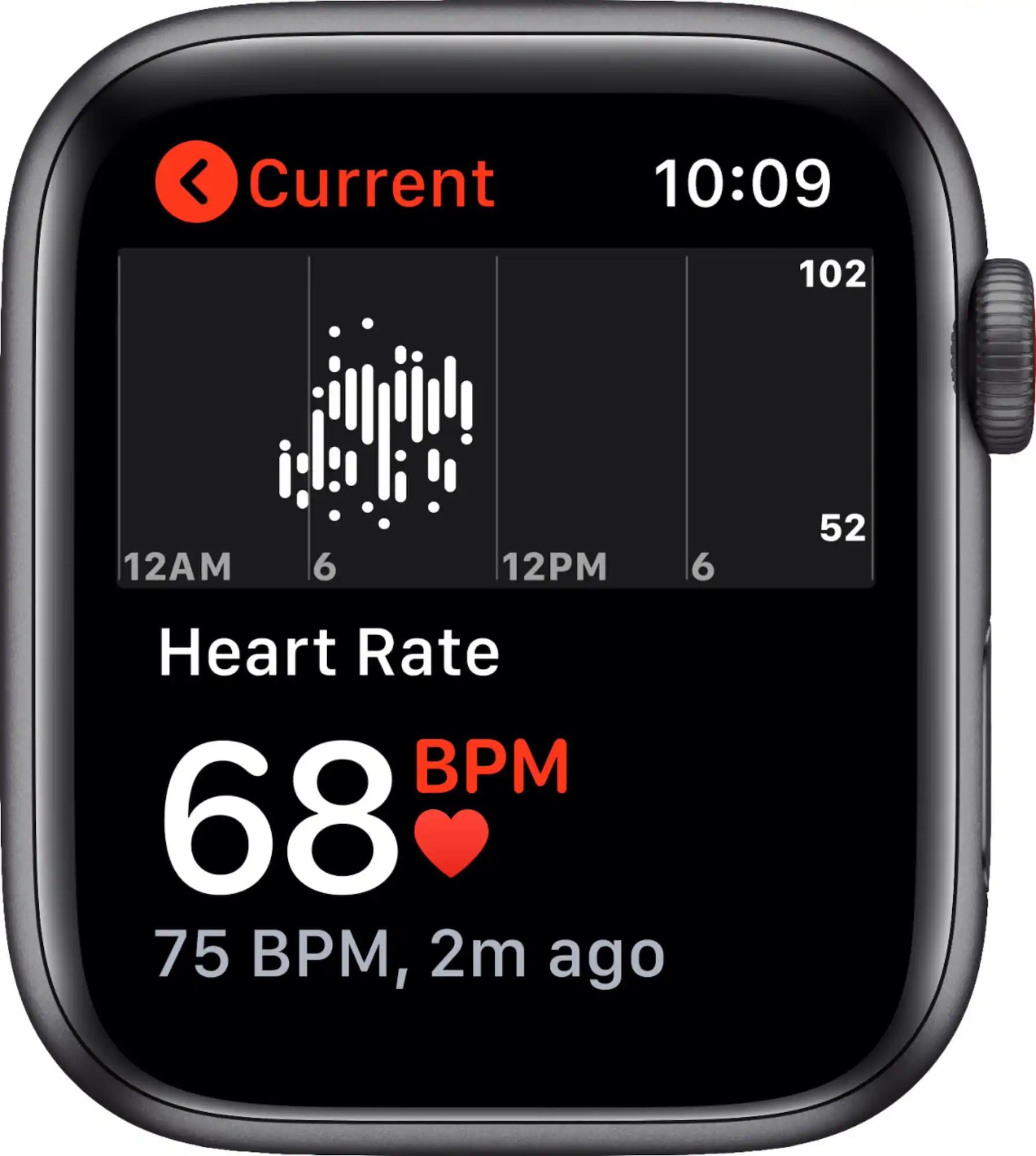 Apple Watch SE Nike (GPS,Cell, 44mm) - Space Gray Aluminum Case with Black Sport Band (Renewed)
