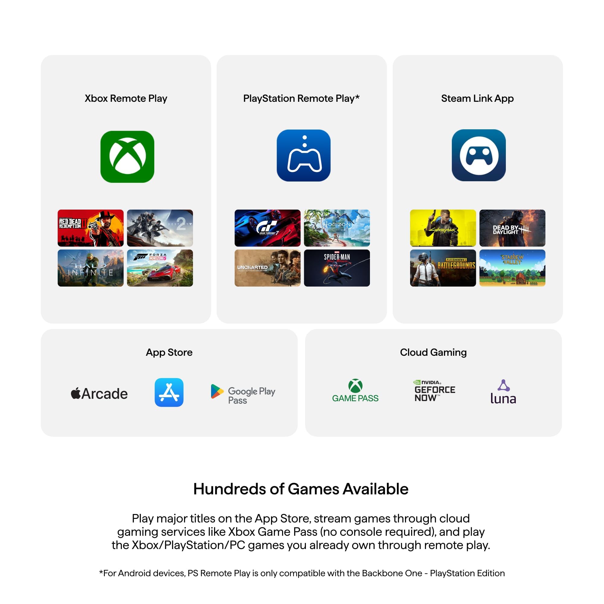 Backbone One (2nd Gen) - Gaming Controller for iPhone - Black